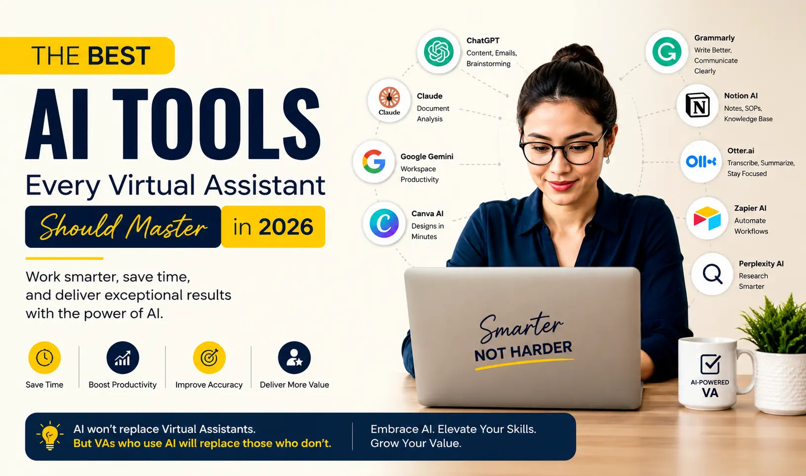 The Best AI Tools Every Virtual Assistant Should Master in 2026